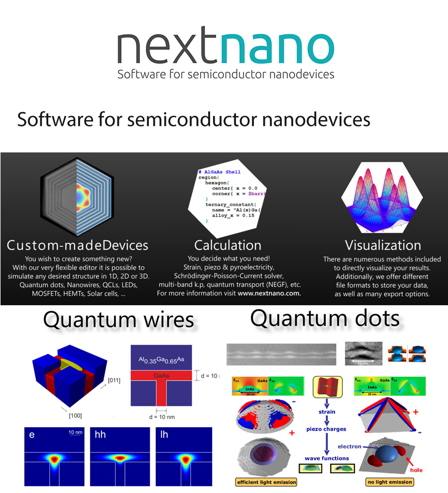 Nano/Micro Device Simulation Software